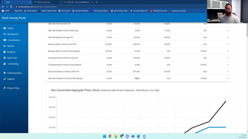 RYAN CICCELLI'S ANNUITY CALL